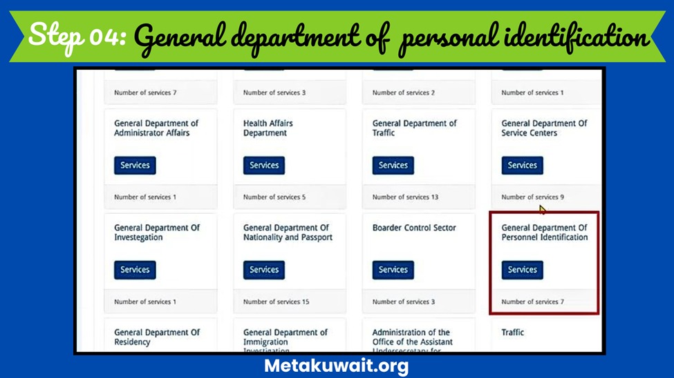 General Department of Personnel Identification